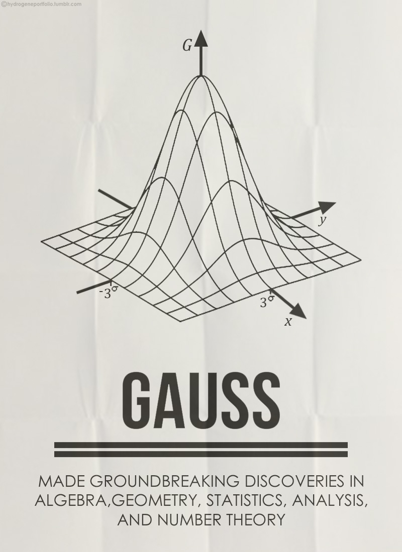 Illustration for article titled Fetching minimalist prints honor mathematicians and their contributions